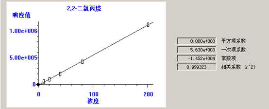北京踏實德研儀器有限公司 北京踏實德研儀器有限公司