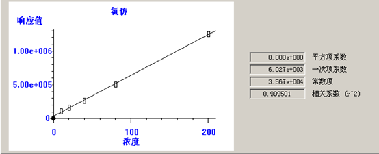 北京踏實德研儀器有限公司 北京踏實德研儀器有限公司